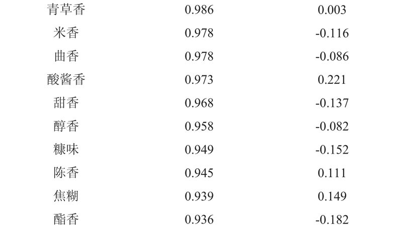 立体仓库设备型号规格解析：揭秘高效仓储的秘密