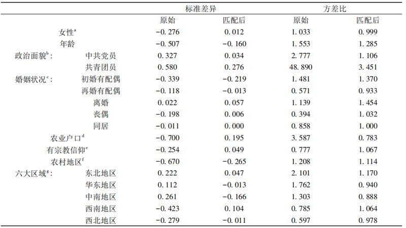 食品输送带材质标准
