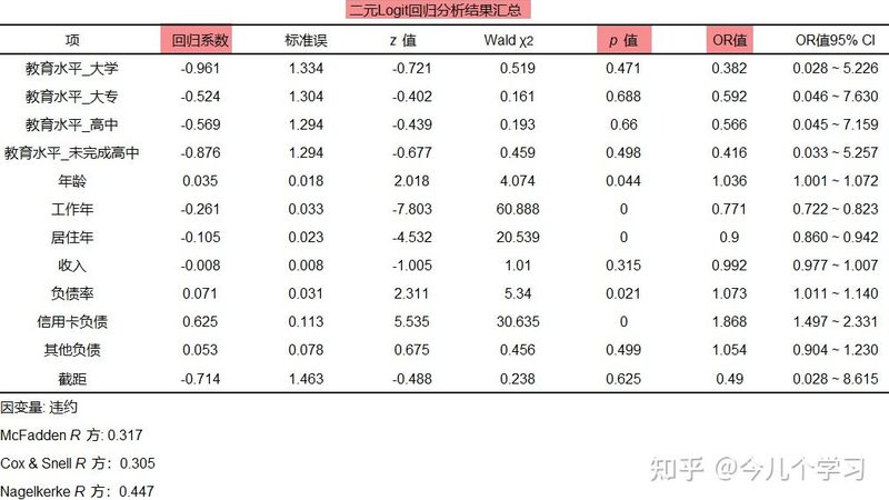 重型输送线每米价格揭秘：如何精准预算？**