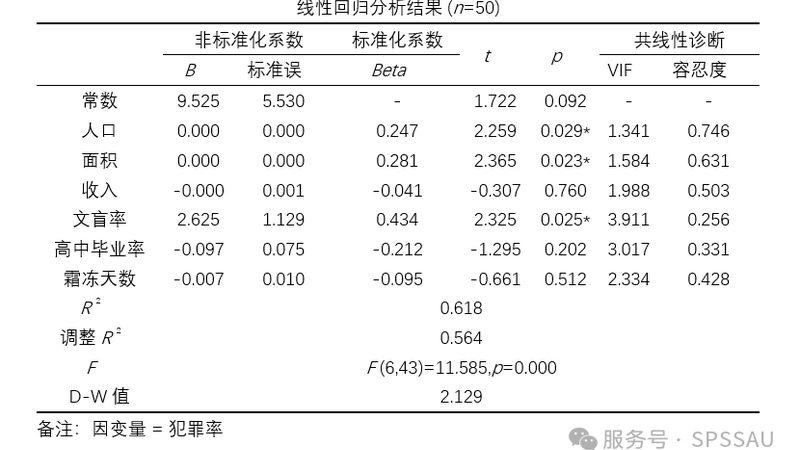 成都仓储货架承重标准：揭秘承载力的关键因素