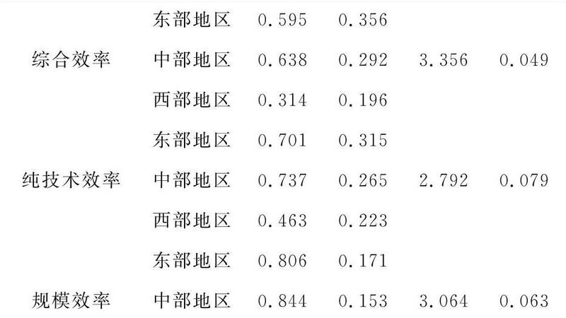 广州重型货架：揭秘其适用行业与选型逻辑